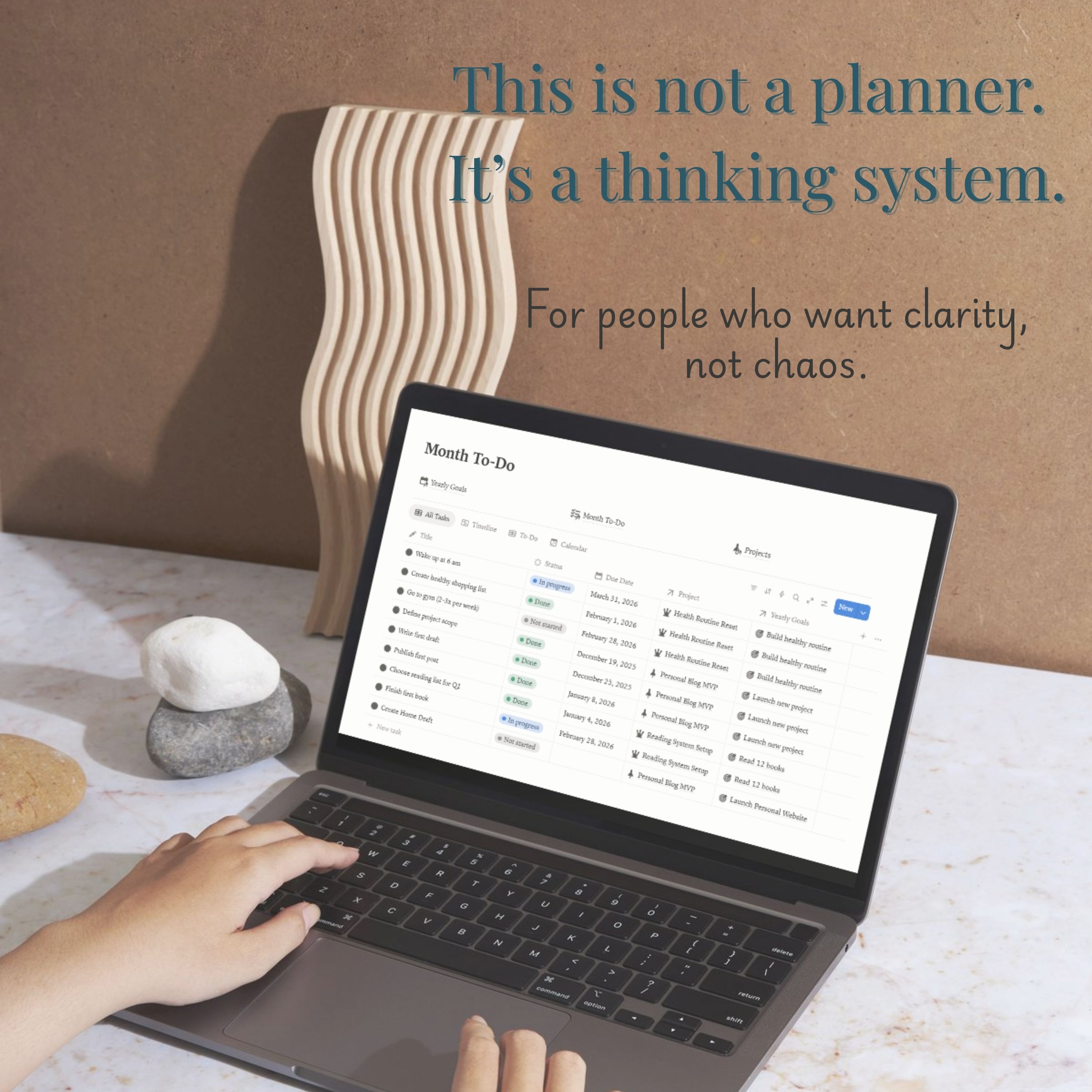 Yearly Goals planning view